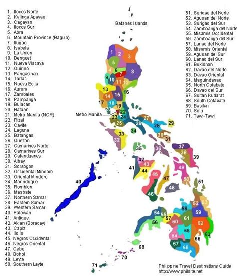 b province in philippines